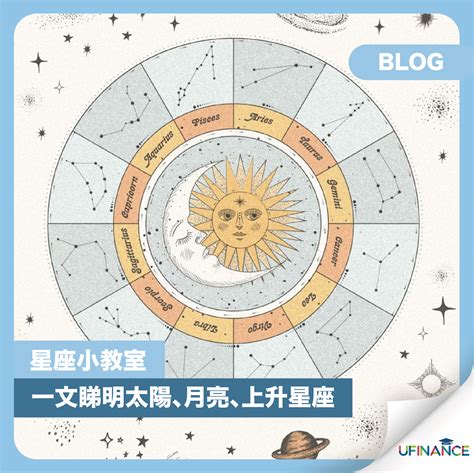 上升 太陽 月亮 水星 金星|上升星座、月亮星座代表什麼意思？查詢星座命盤看12。